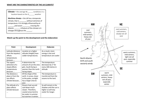 Weather and Climate worksheets | Teaching Resources