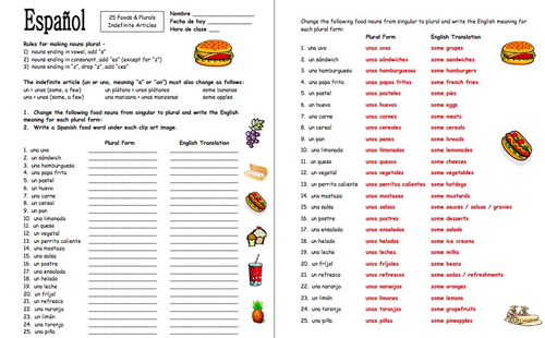 Spanish Food Plurals and Indefinite Articles La Comida