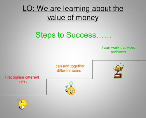 Year 1 - Money resources - PowerPoint starter and worksheets
