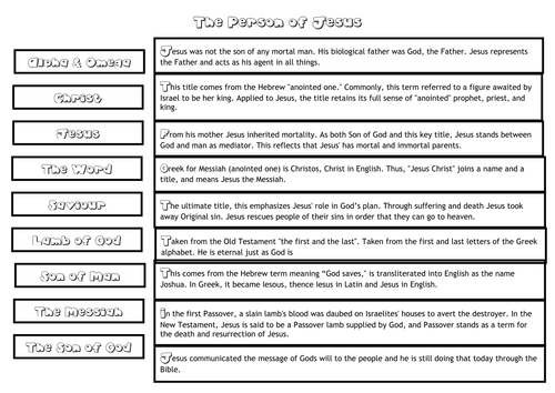 Names of Jesus