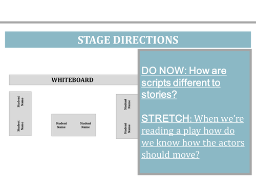 An Introduction to Shakespeare - Stage Directions