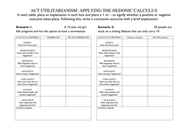 calculus hedonic bentham application teaching tes