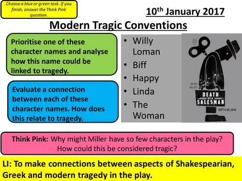 Death of a Salesman - AQA Aspects of Tragedy - Introduction