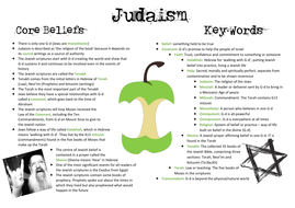 Ocr Judaism Core Beliefs And Key Words Information Mat Teaching Resources