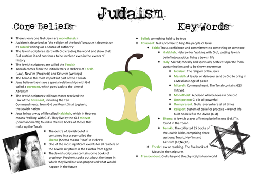 ocr-judaism-core-beliefs-and-key-words-information-mat-teaching-resources