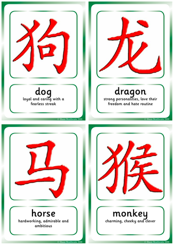 Chinese New Year | Teaching Resources