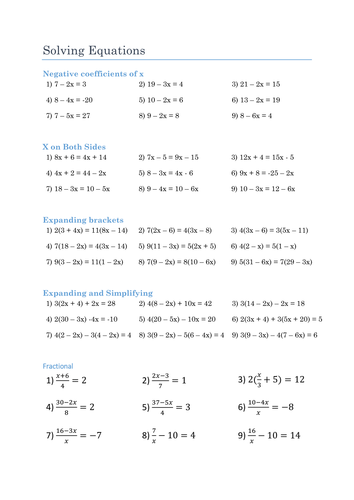 Solving Equations | Teaching Resources