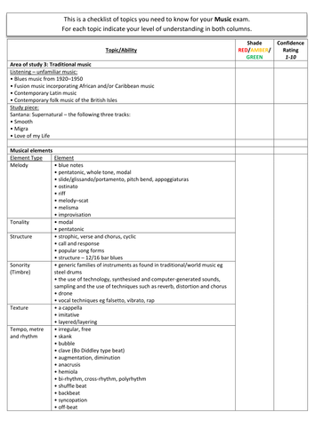 AQA GCSE Music (8271) pt3/5 Personal Learning Checklist (PLC) [Revision; DIRT; Exam Prep] essential