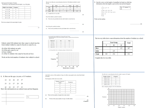 Data Handling Exam Questions