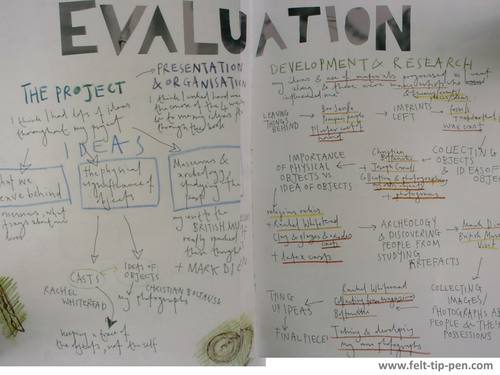 evaluation-example-gcse-art-sketchbook-teaching-resources