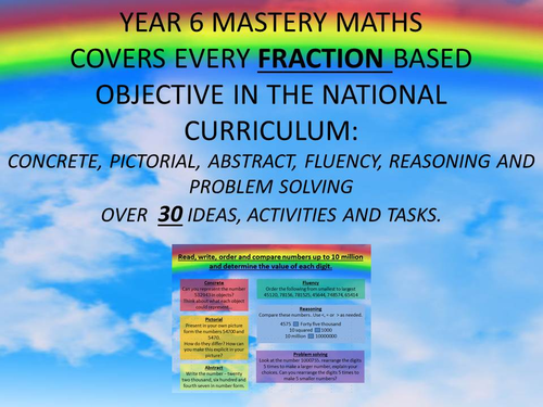 YEAR 6 MASTERY MATHS COVERS EVERY FRACTION OBJECTIVE