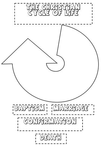 Christian Cycle of Life