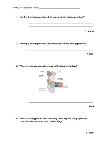 Printing Processes Lesson | Teaching Resources