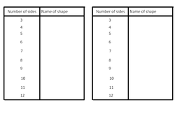 Regular Shapes | Teaching Resources