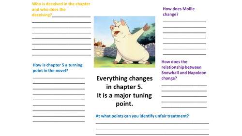 Animal Farm - chapter 5 - new specification 9-1 English literature fully differentiated