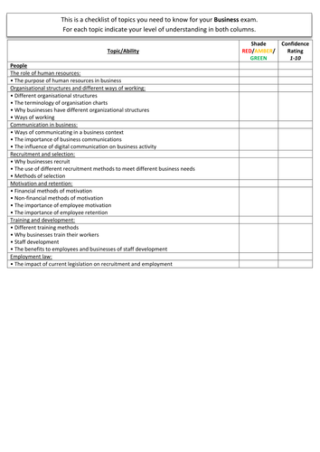 OCR GCSE Business (01) (J204) Personal Learning Checklists (PLCs ...