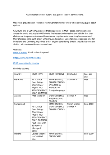 Options Choices, Universities in UK and Europe, and Brexit from Careers perspective- editable