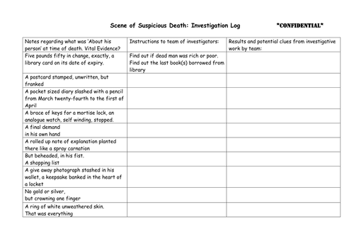 ghost-stories-ks3-teaching-resources