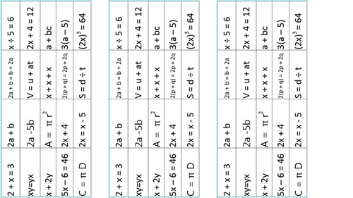 Simplifying Expressions Addition and Subtraction | Teaching Resources