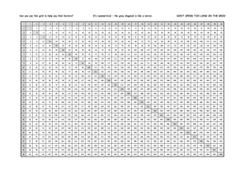 grid table times huge 1000 tables tes resources