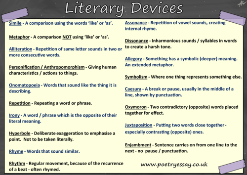 Types Of Literary Devices In Poetry