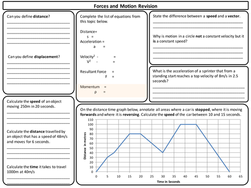 Revision for Forces and Motion Topic - Physics Trilogy HT - AQA Physics 2016 Specification