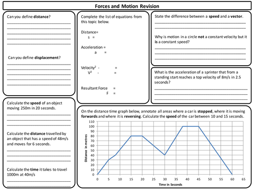 Revision of Forces and Motion - Physics Combined HT - AQA Physics 2016 Specifcation