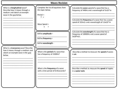 Revision of Waves Topic - Combined Science and Physics Only - AQA Physics New 2016 Specification