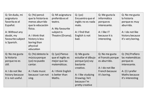 Opinions on studies - Spanish- AQA (new spec) GCSE Reading (Section A) practice