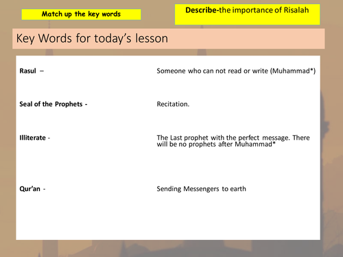 New AQA Religious Studies Islam The Prophethood (Risalah)