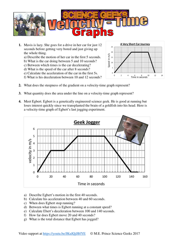 PHYSICS - Velocity - Time Graphs!