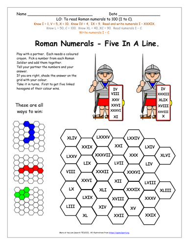 Roman numerals worksheet for grade 6 pdf image