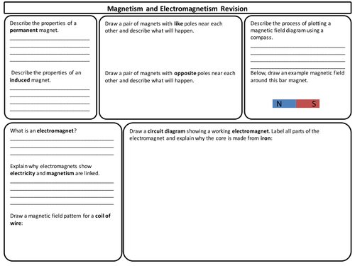 Revision of Magnets and Electromagnets Topic - Foundation - AQA New 2016 Specification