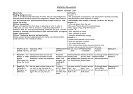 Matilda Planning | Teaching Resources
