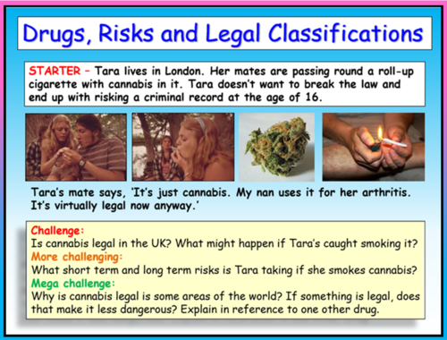 Drugs Legal Classifications | Teaching Resources