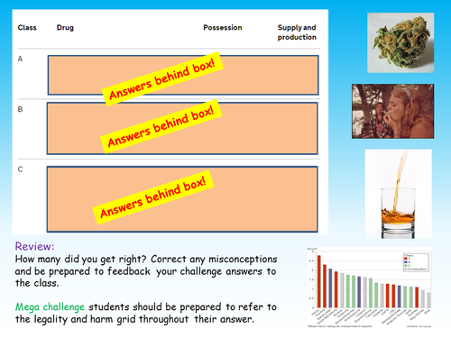 Drugs Legal Classifications Teaching Resources