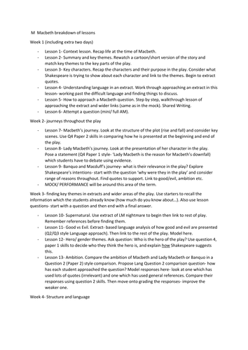 New spec AQA GCSE Lit and Lang- Macbeth SOW | Teaching Resources