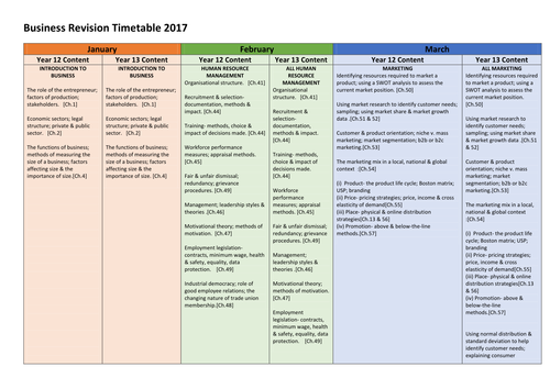 Aqa exam timetable 2021 image