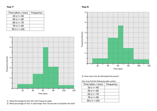 46-histograms-read-draw-overlap-qs.docx