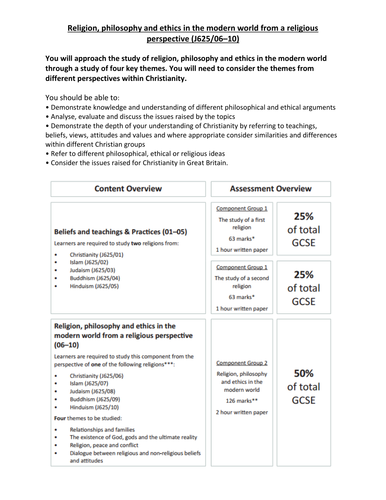 docx, 211.74 KB