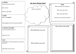 Story planning sheet | Teaching Resources