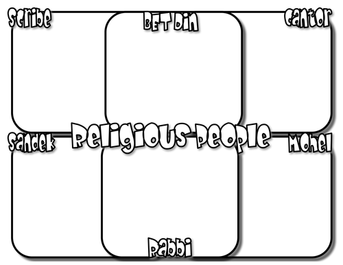 Jewish Leaders Placemat - Thinking Skills