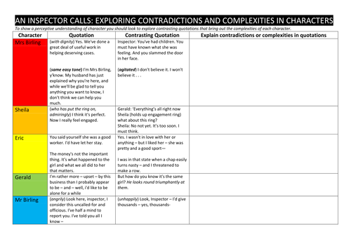 An Inspector Calls: Aiming for Grade 9 through exploring contrasting quotations