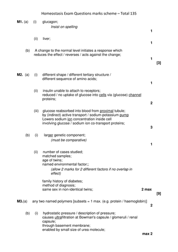 AQA A-level Biology (2016 specification). Section 7 Topic 17: Homeostasis class notes