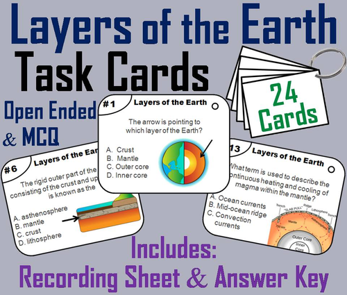 Layers of the Earth Task Cards