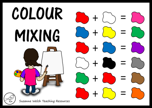 Colour Mixing  Teaching Resources