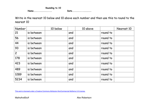 Rounding | Teaching Resources