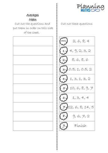 Worksheet for mean