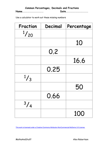 Conversion of Numbers | Teaching Resources