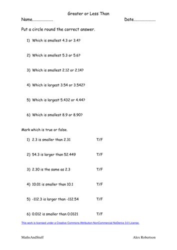 Decimal Place Value and Ordering. | Teaching Resources